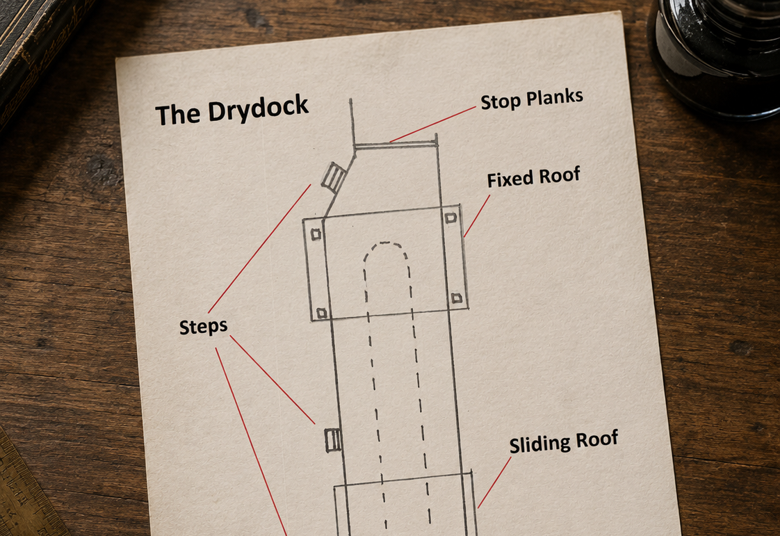 Plan for Dry Dock